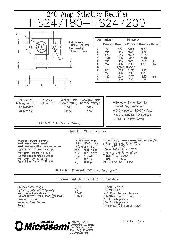 HS247200_1251121.PDF Datasheet