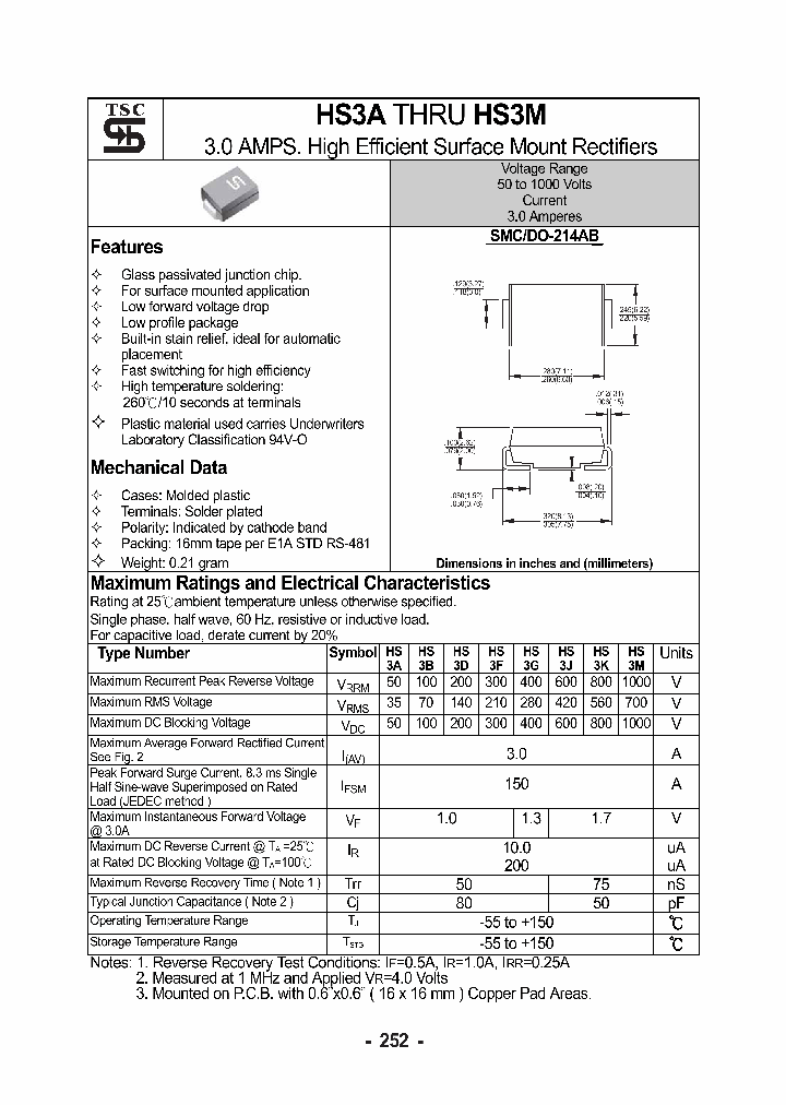 HS3M_1251135.PDF Datasheet