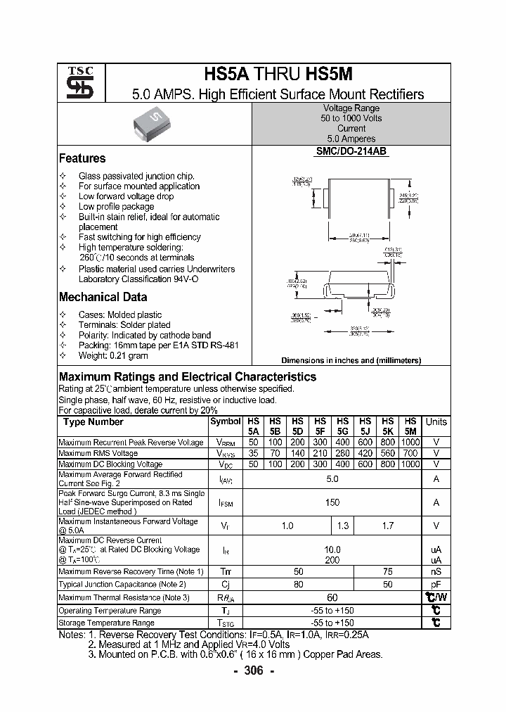 HS5M_1251139.PDF Datasheet