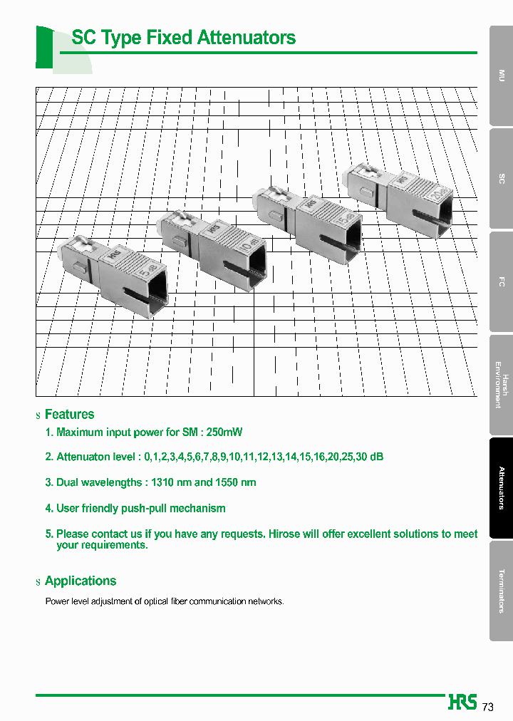 HSC-AT11U-A30_1251287.PDF Datasheet