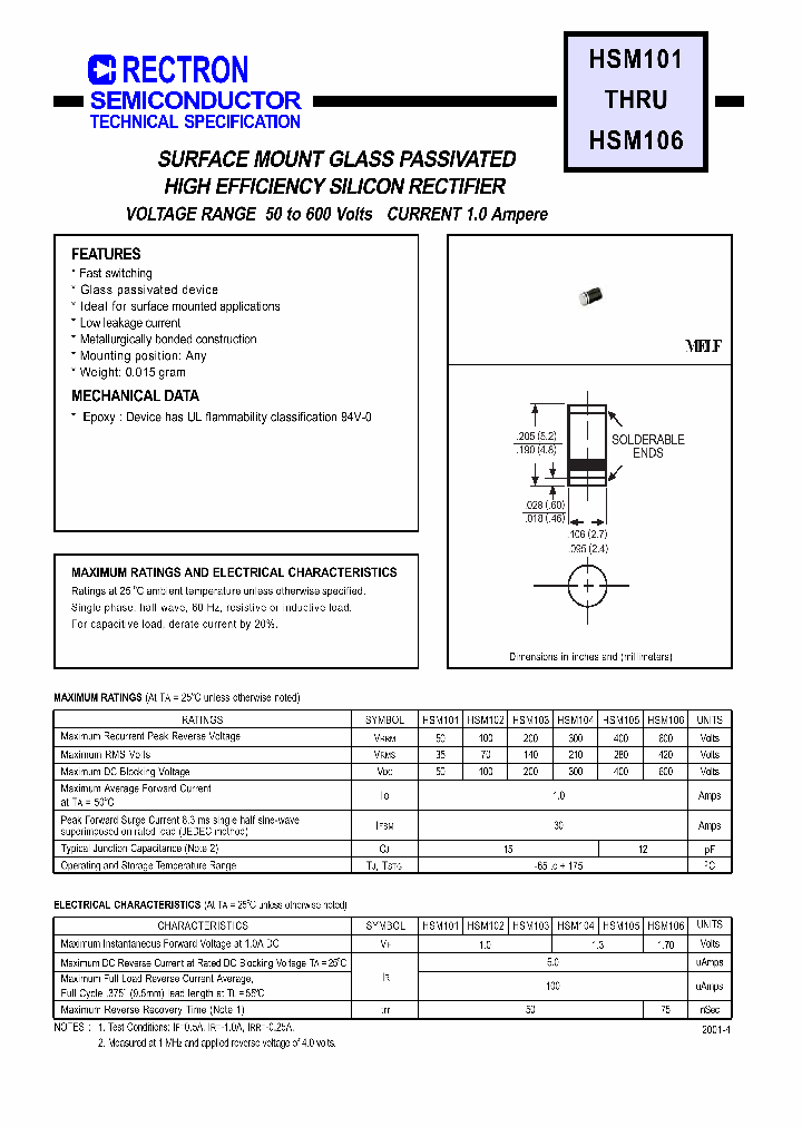 HSM106_1251334.PDF Datasheet