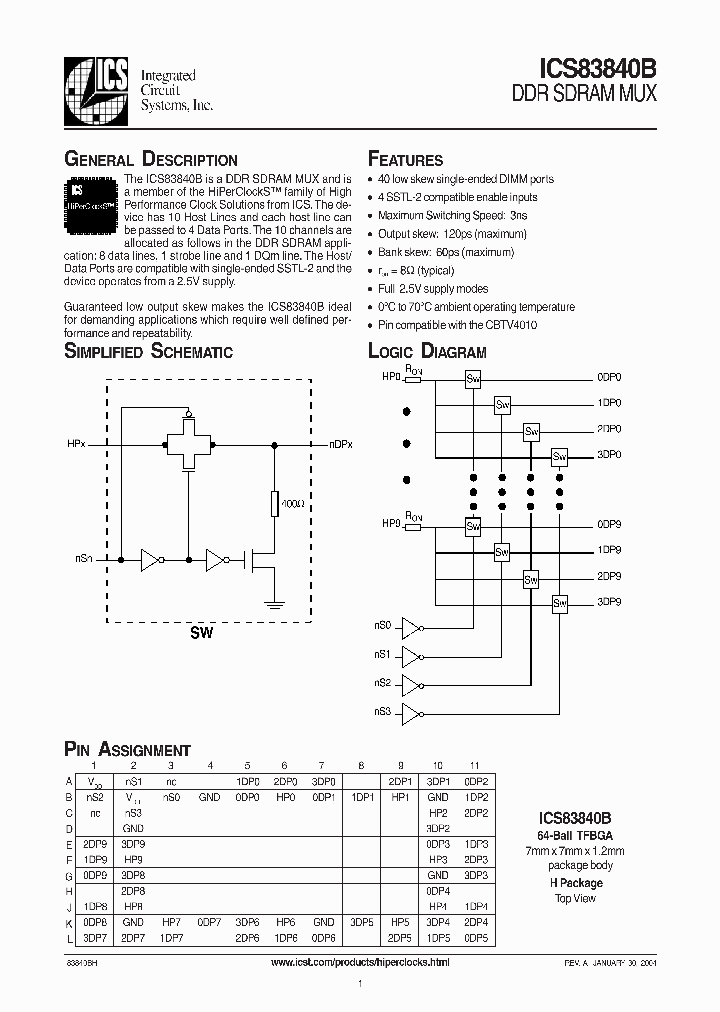 ICS83840B_870438.PDF Datasheet