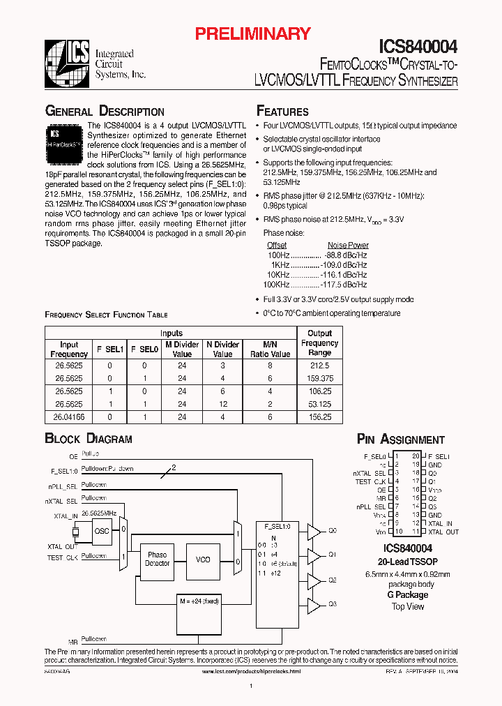 ICS840004AGT_1252932.PDF Datasheet