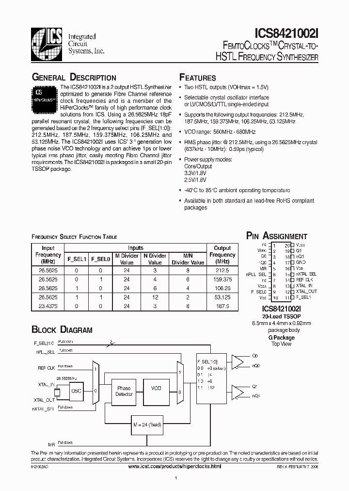 ICS421002AIL_1189341.PDF Datasheet