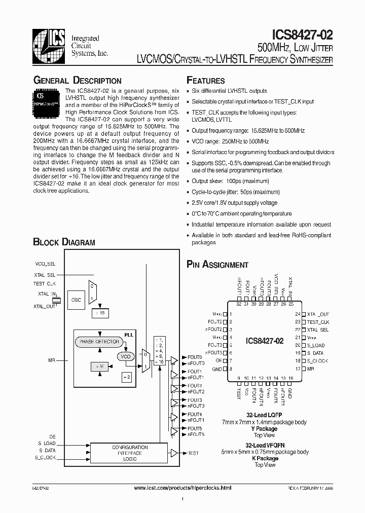 ICS8427DY02L_1252963.PDF Datasheet