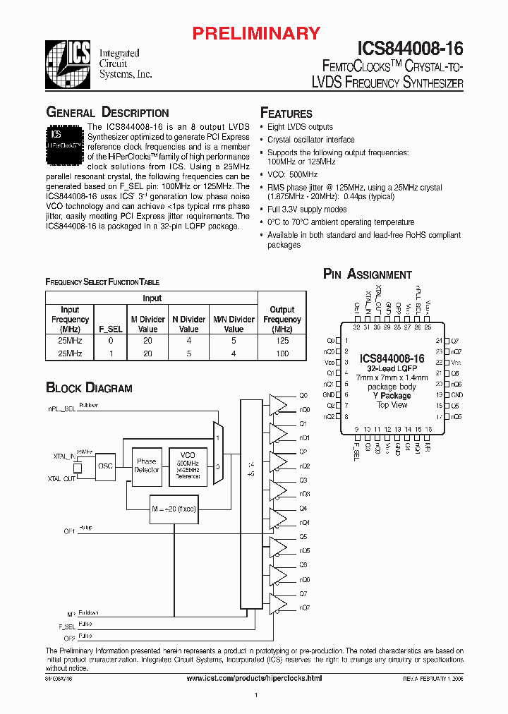 ICS844008AY-16T_1253049.PDF Datasheet