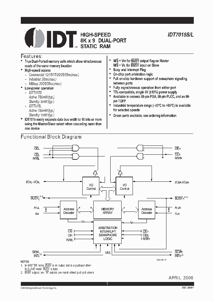 IDT7015L35GI_1033625.PDF Datasheet