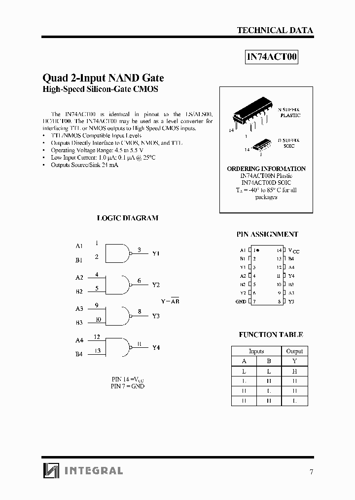 IN74ACT00_1254712.PDF Datasheet