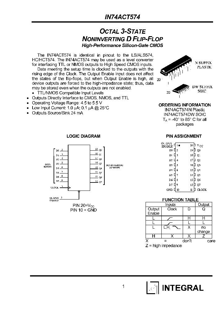 IN74ACT574N_1254757.PDF Datasheet
