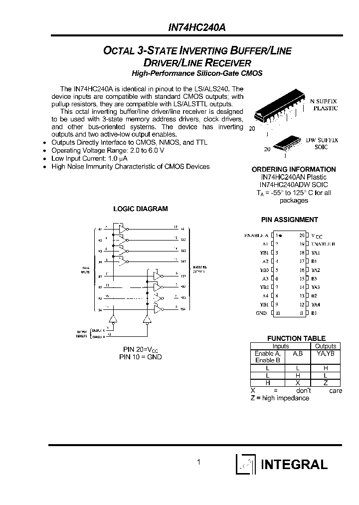 IN74HC240AN_1254792.PDF Datasheet