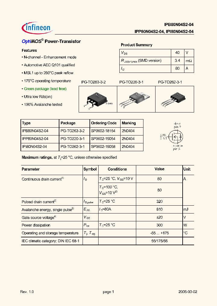 IPB80N04S2-04_657816.PDF Datasheet