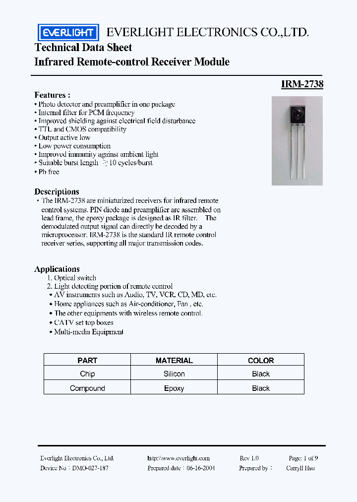 IRM-2738_1256979.PDF Datasheet