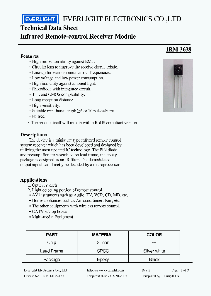 IRM-3638_1256981.PDF Datasheet