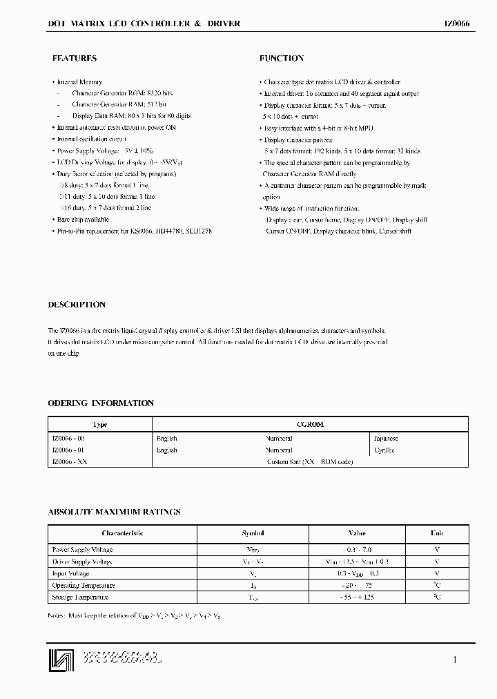 IZ0066_1258306.PDF Datasheet