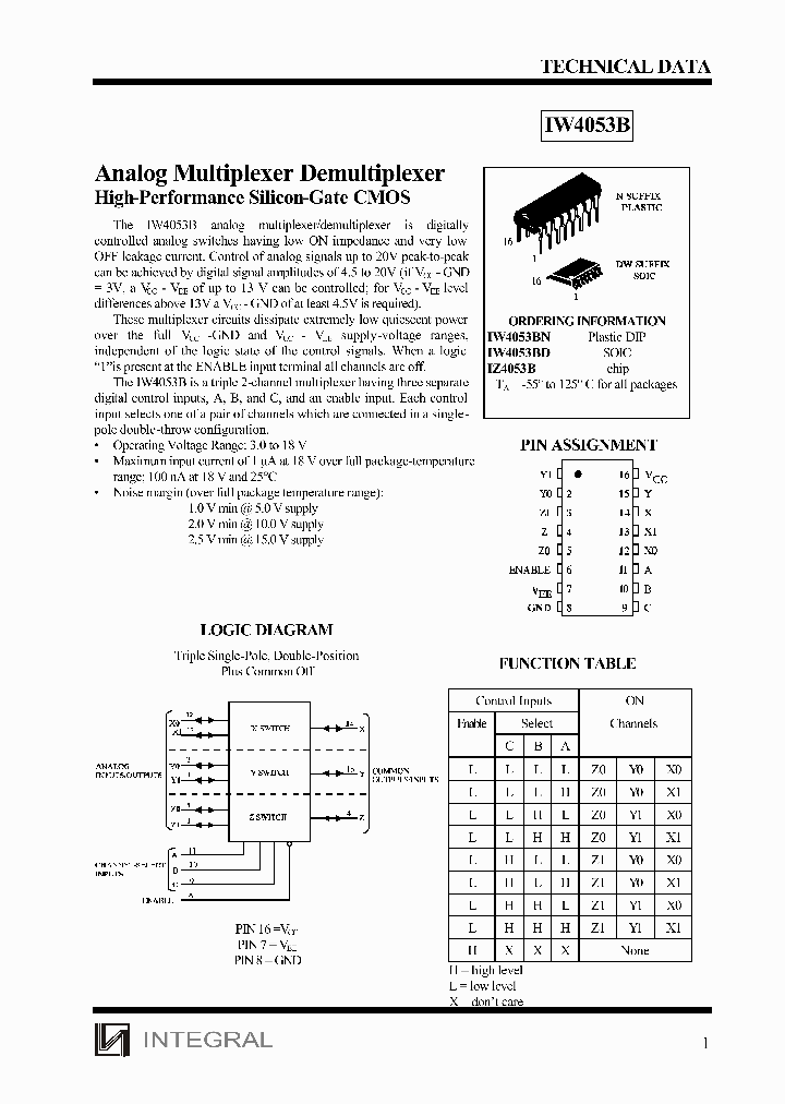 IZ4053B_1258323.PDF Datasheet