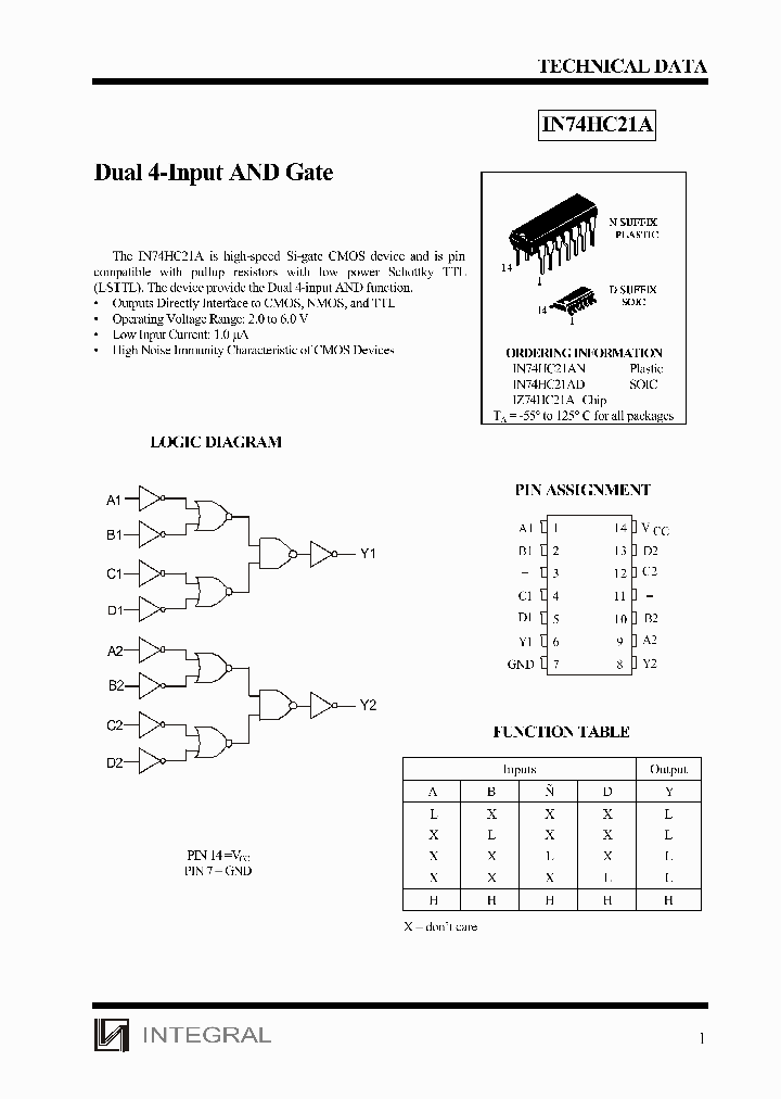 IZ74HC21A_1258334.PDF Datasheet