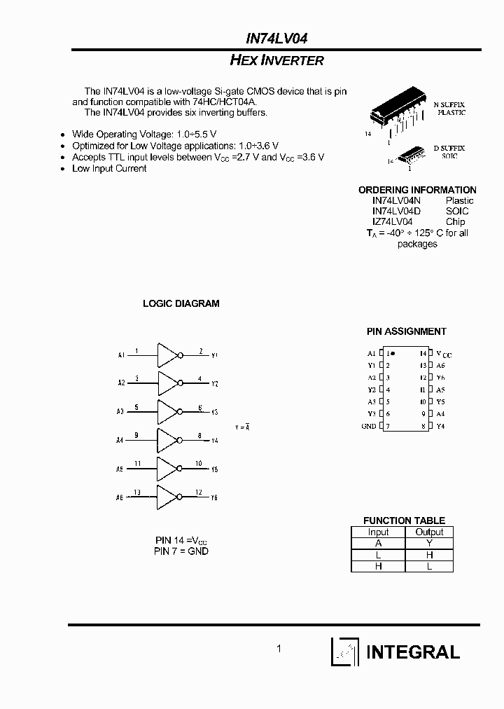 IZ74LV04_1258340.PDF Datasheet