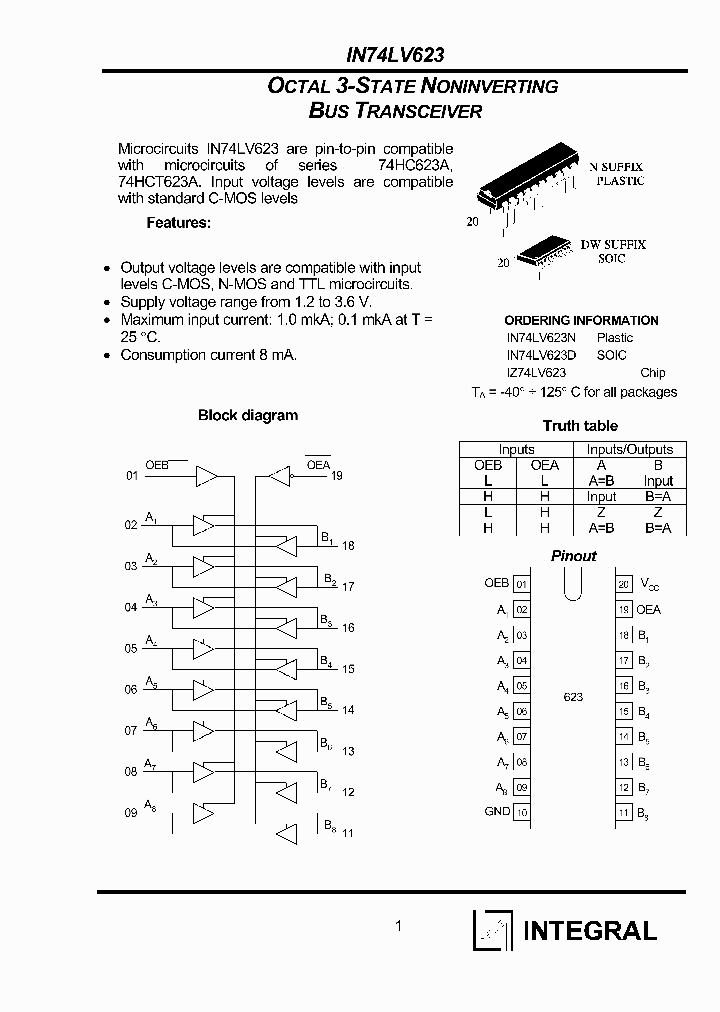 IZ74LV623_1258352.PDF Datasheet
