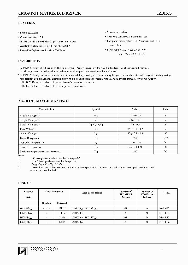 IZD1521OA_1258360.PDF Datasheet
