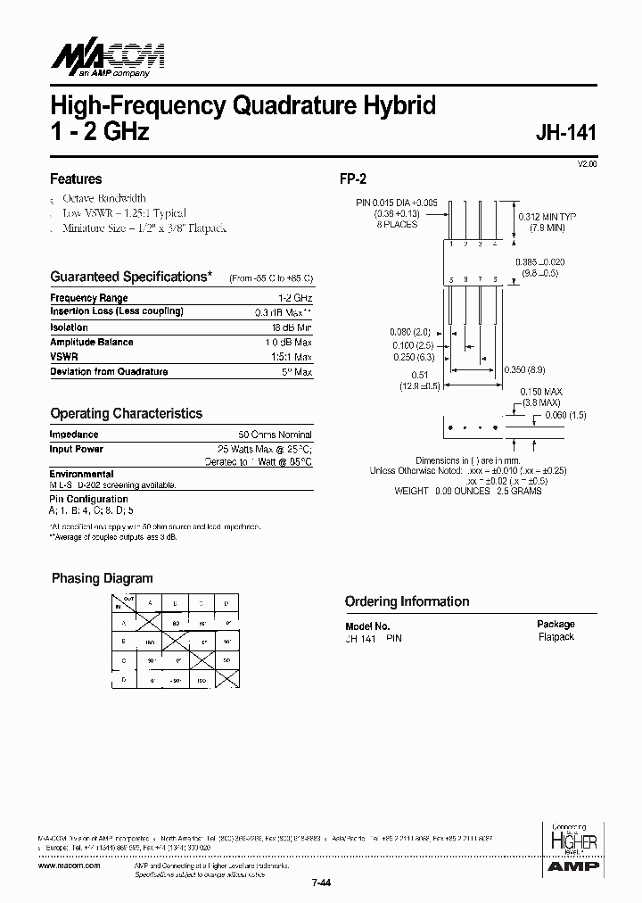 JH-141PIN_1258716.PDF Datasheet