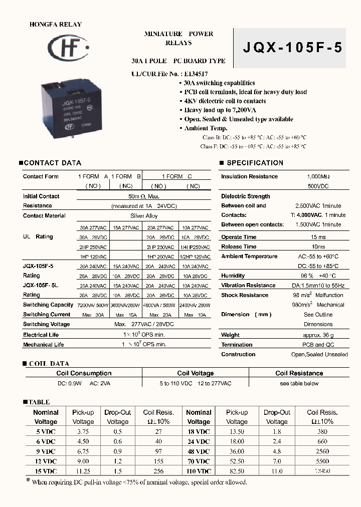 JQX-105F-5_611525.PDF Datasheet