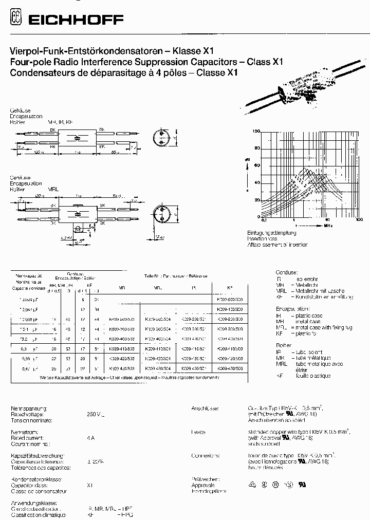 K009-200_617514.PDF Datasheet