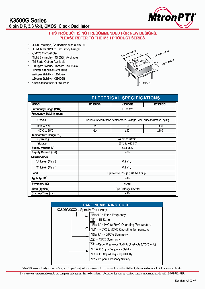 K3500GAE_682568.PDF Datasheet