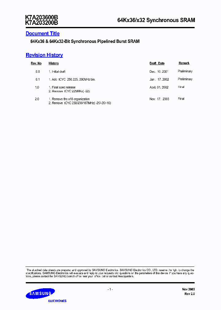 K7A203200B_712303.PDF Datasheet