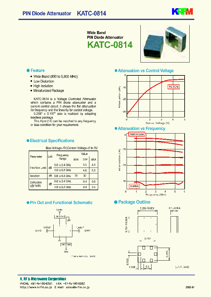 KATC-0814_1259746.PDF Datasheet