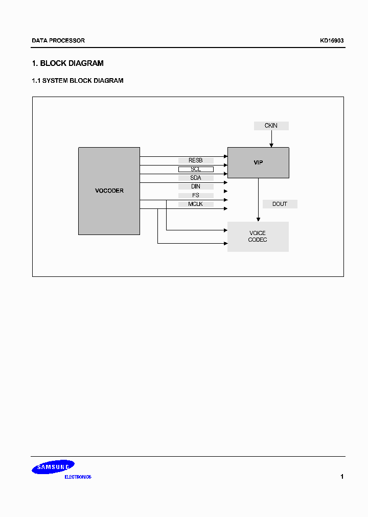 KD16903_1260094.PDF Datasheet