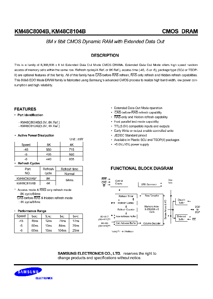 KM48C8104B_1260608.PDF Datasheet