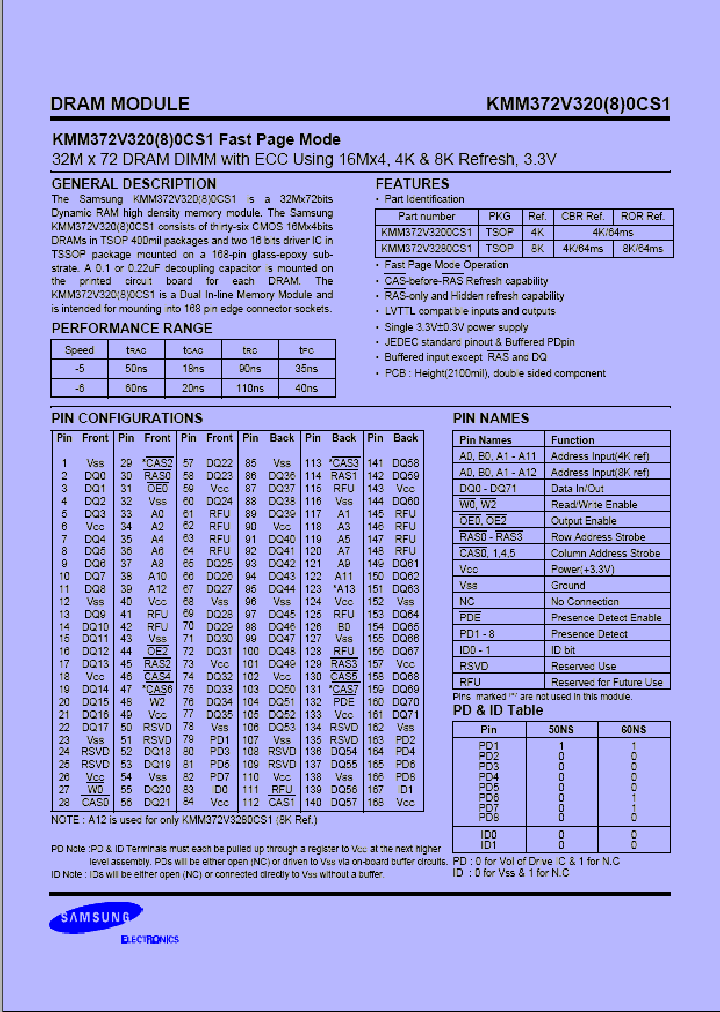 KMM372V3280CS1_1260682.PDF Datasheet
