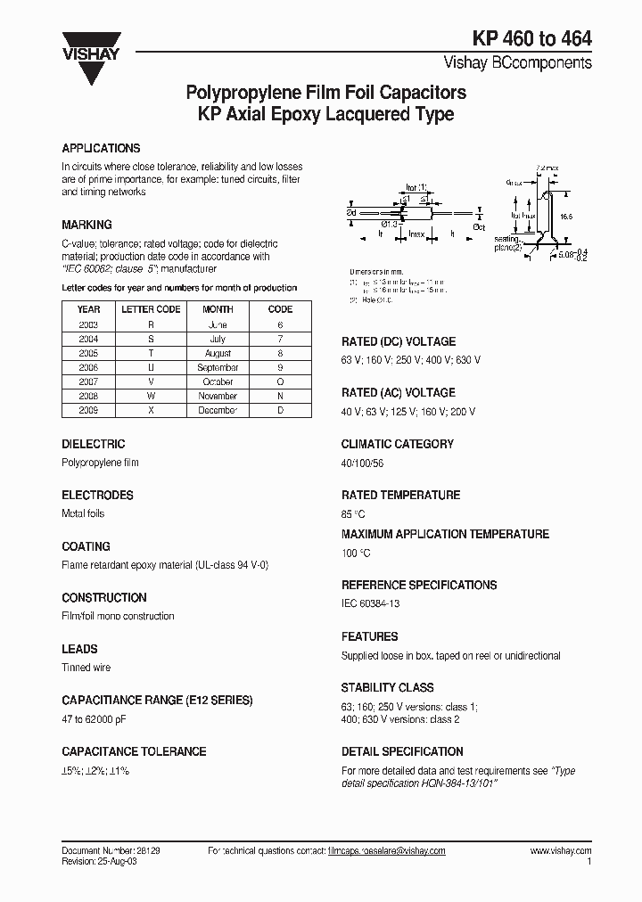 KP460_1260796.PDF Datasheet