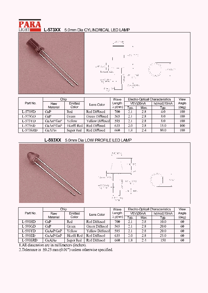 L-593YD_1262243.PDF Datasheet