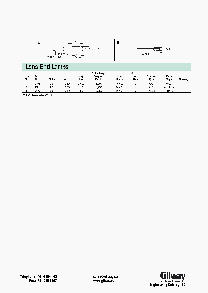 L105_1261976.PDF Datasheet