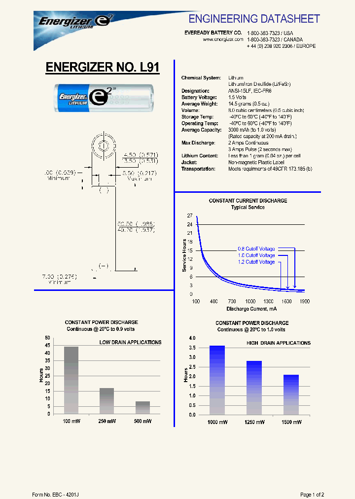 L91_1262536.PDF Datasheet