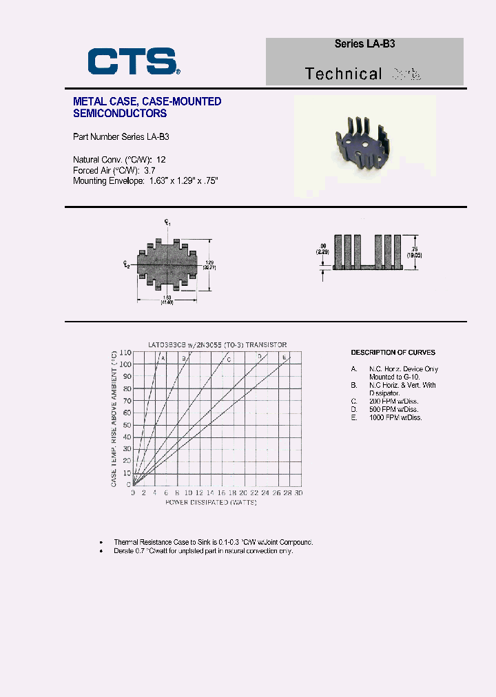 LA-B3_688386.PDF Datasheet