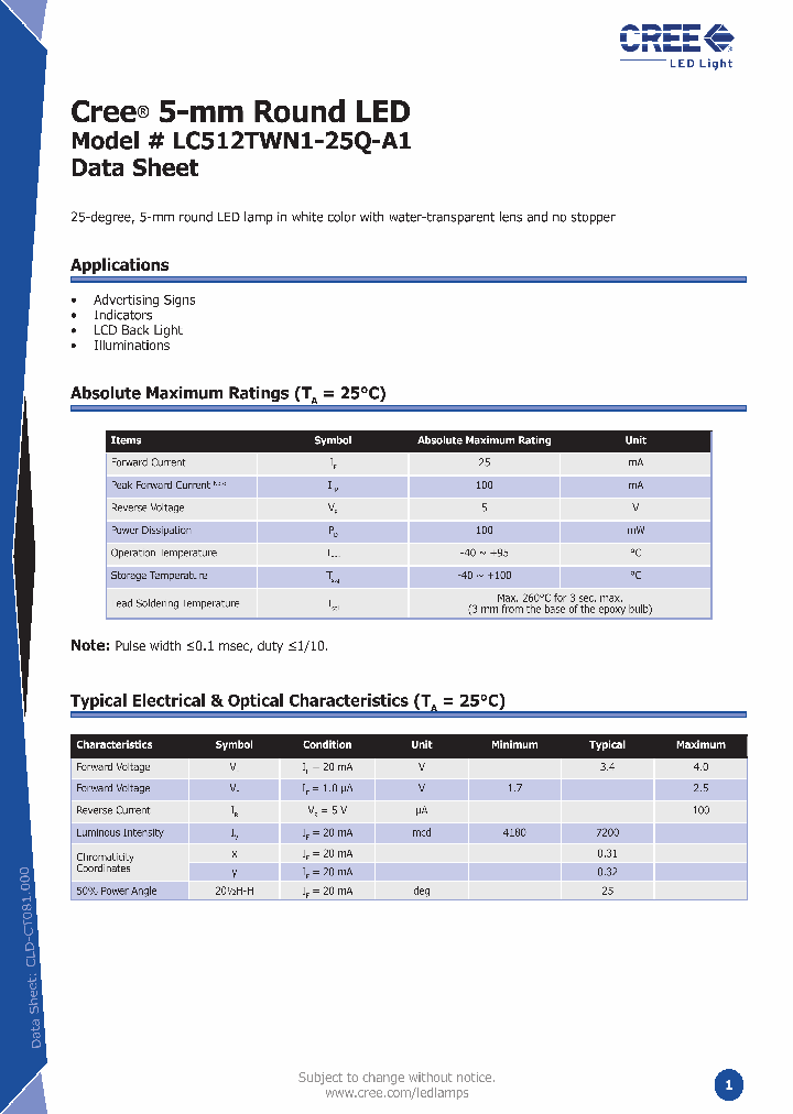 LC512TWN1-25Q-A1_1263541.PDF Datasheet