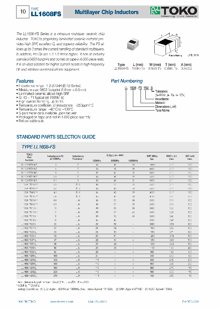 LL1608FS_1082381.PDF Datasheet