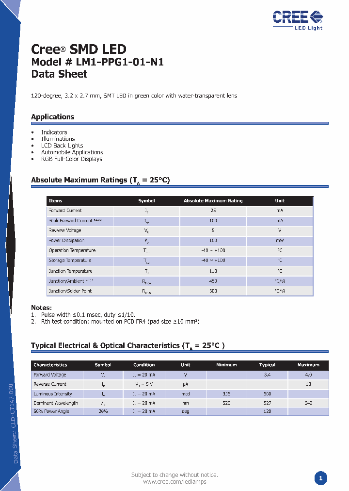 LM1-PPG1-01-N1_1265005.PDF Datasheet