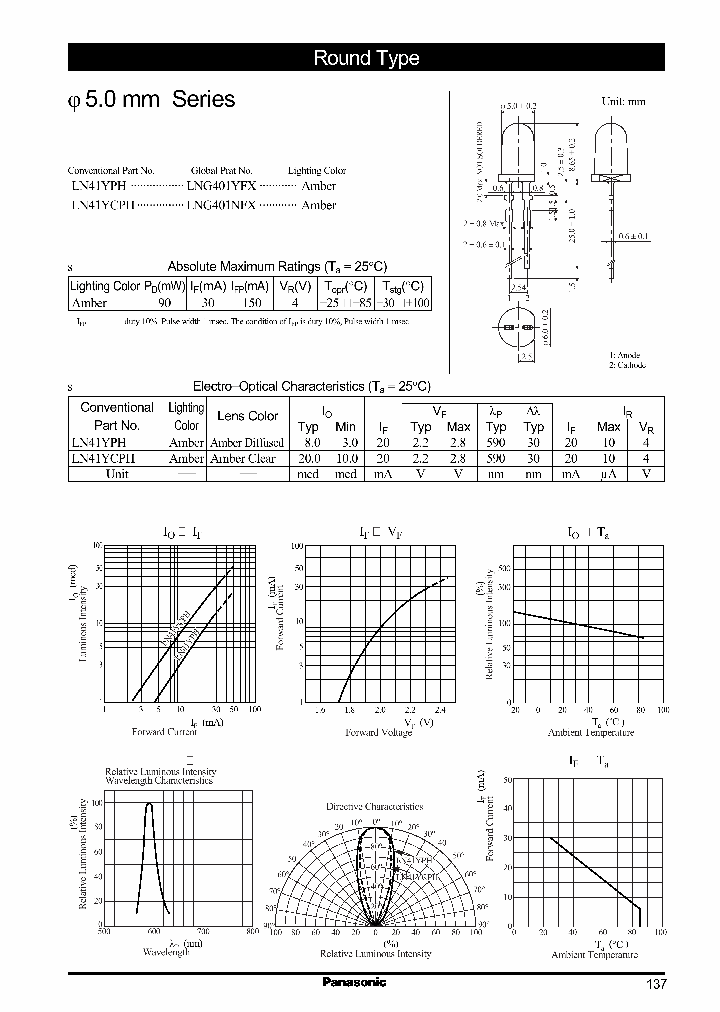 LN41YPH_1266416.PDF Datasheet