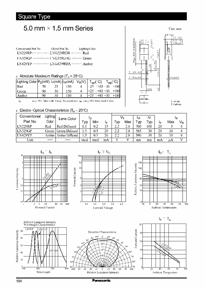 LN429YP_1266427.PDF Datasheet