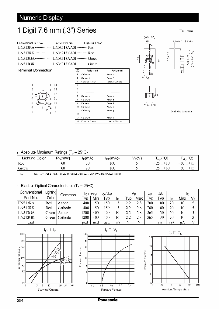 LN513_799376.PDF Datasheet