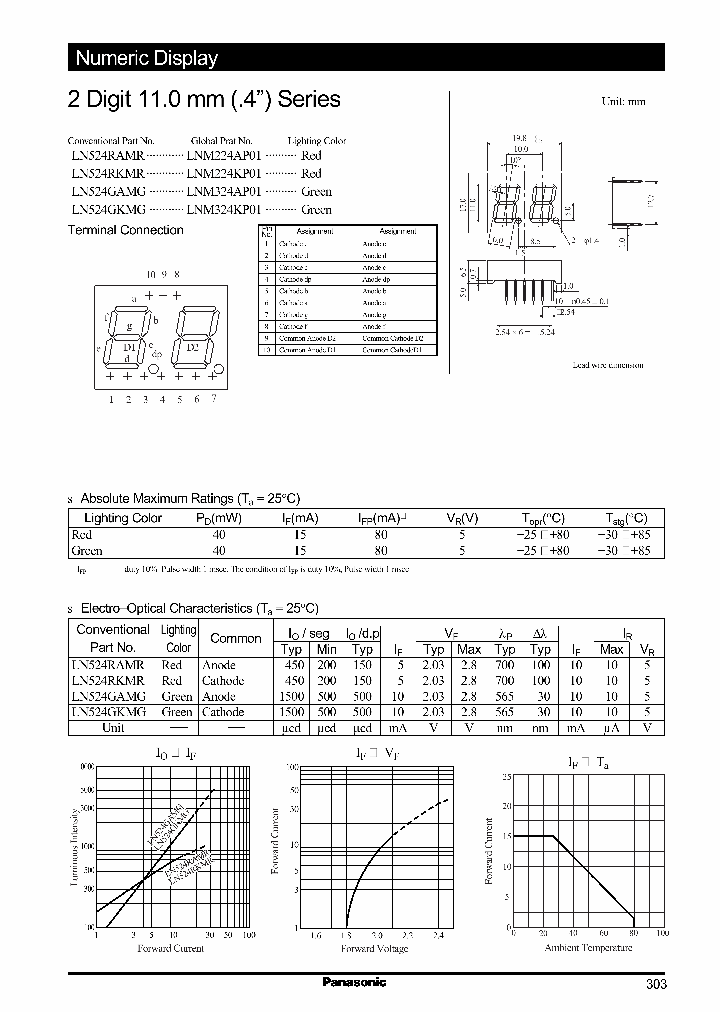 LN524RKMR_1266455.PDF Datasheet