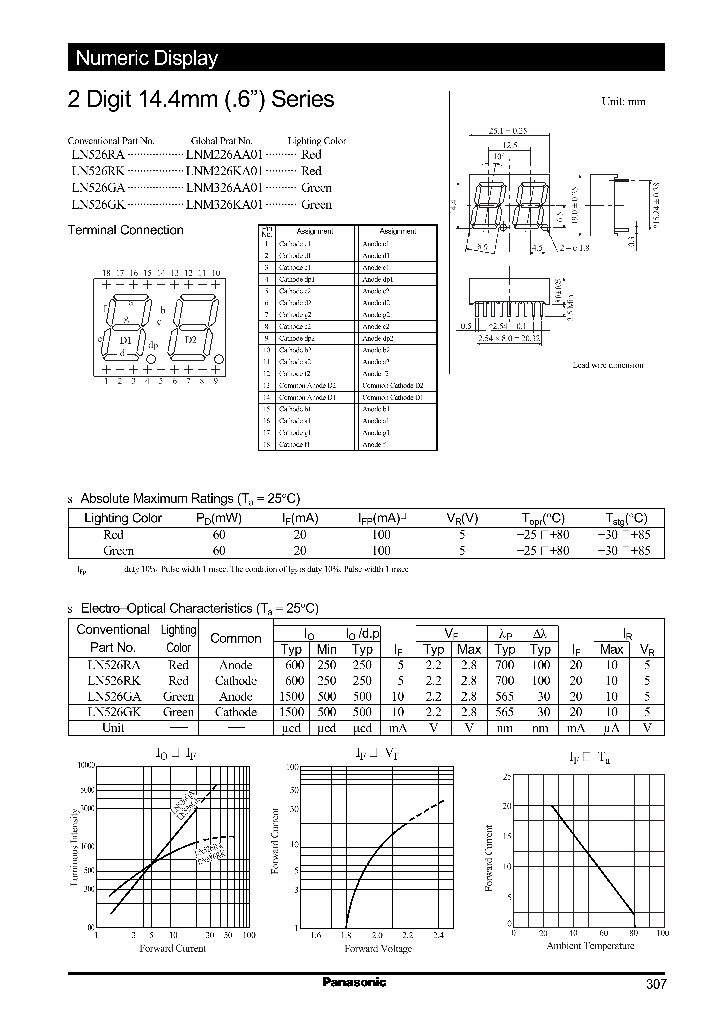 LN526RA_958618.PDF Datasheet