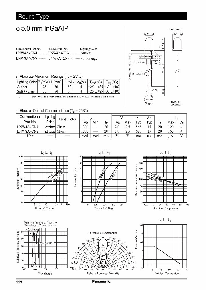 LNW8A4CN8_1266653.PDF Datasheet