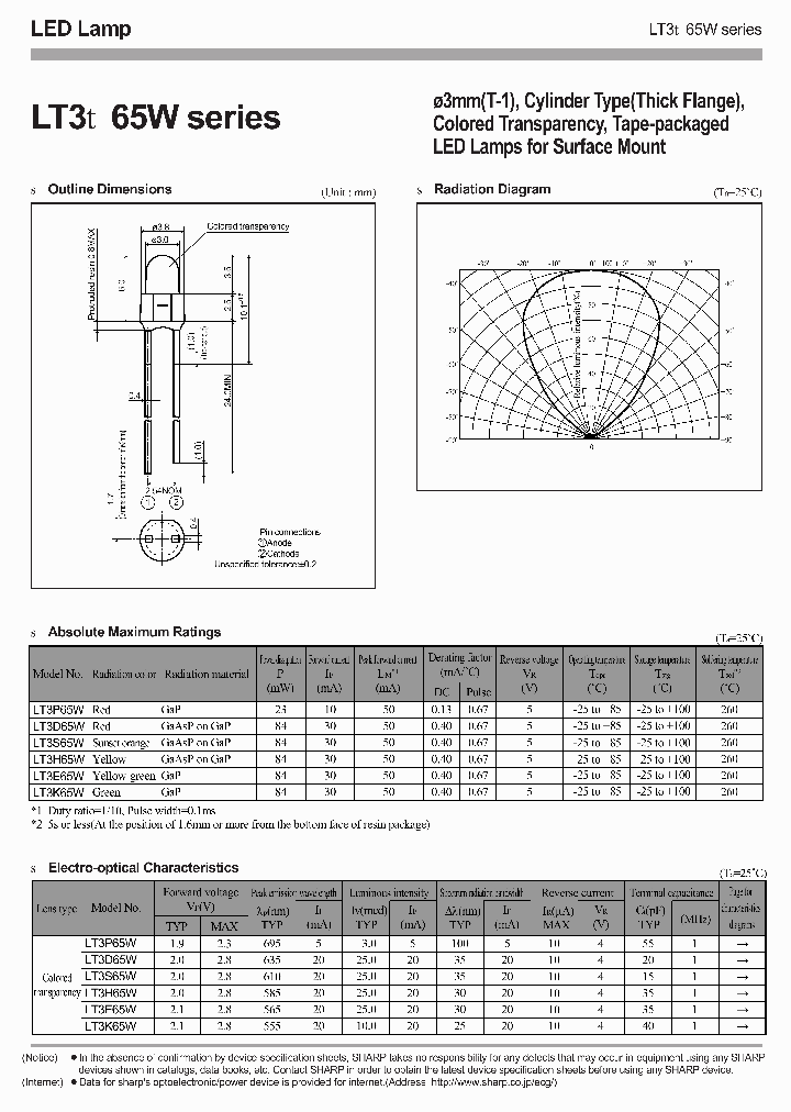 LT3P65W_1267840.PDF Datasheet