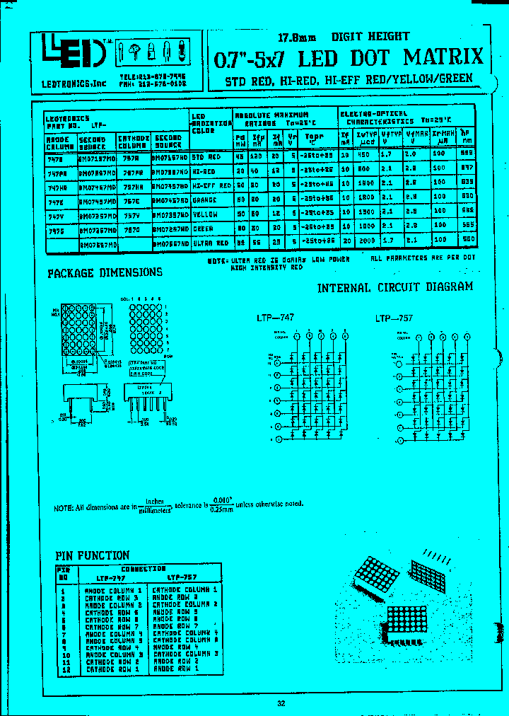 LTP757Y_1268379.PDF Datasheet