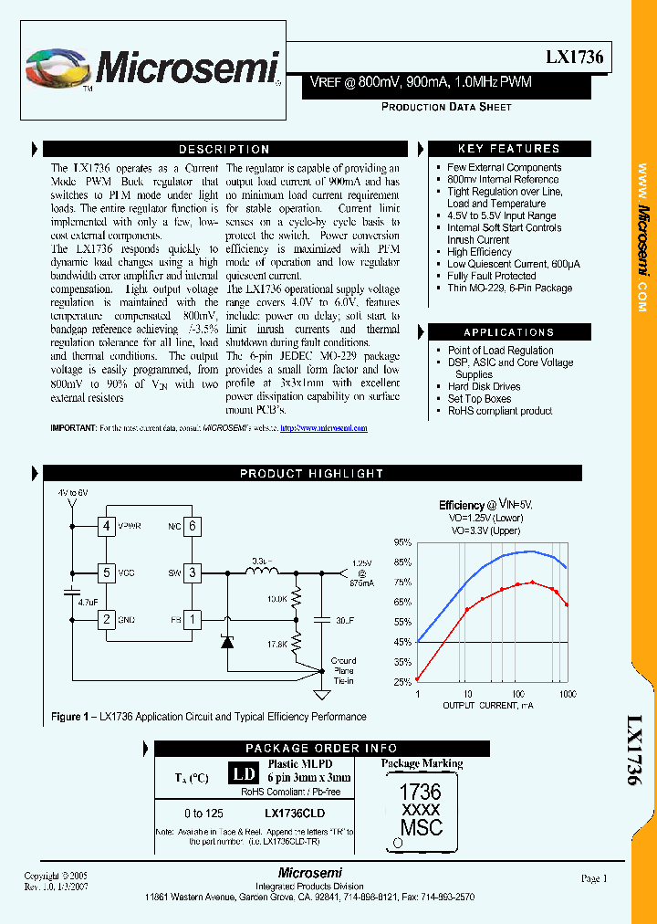 LX1736_1268645.PDF Datasheet