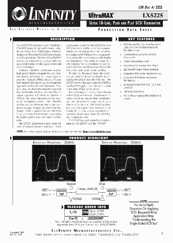 LX5225CDWP_1268682.PDF Datasheet